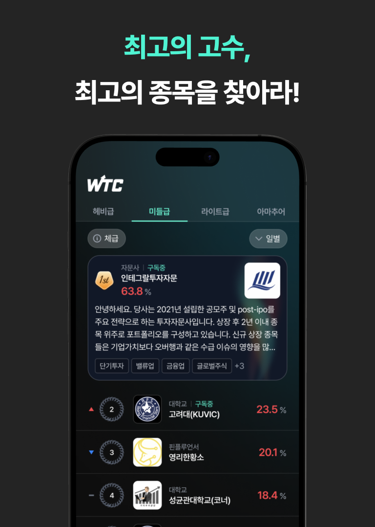 Ranking Screen
